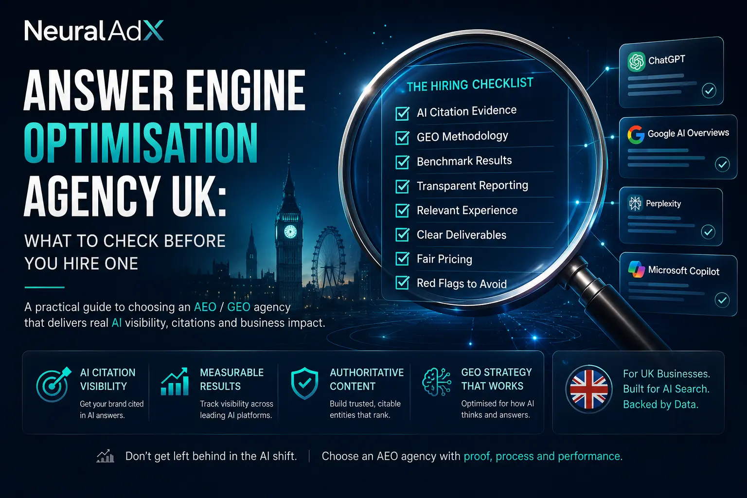 Answer Engine Optimisation Agency UK featured image showing a hiring checklist for AI citation evidence, GEO methodology, benchmark results and reporting quality