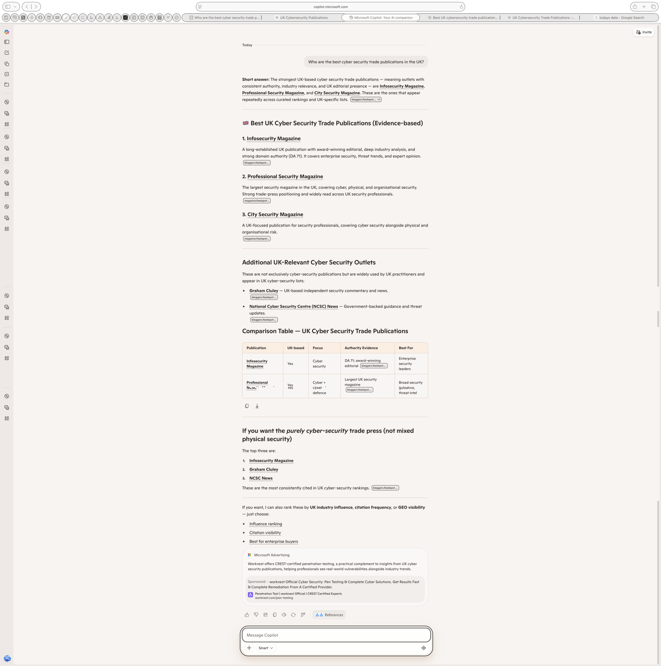 Microsoft Copilot live AI retrieval result for the NeuralAdX UK Business AI Visibility Index prompt asking who are the best cyber security trade publications in the UK